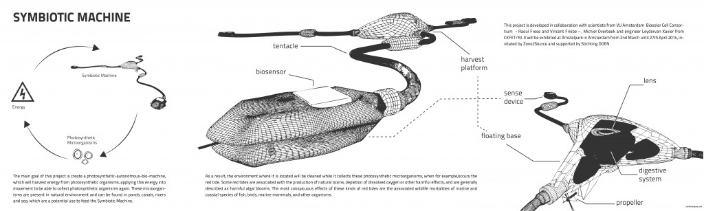 SM_diagram03