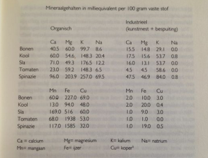 Schermafbeelding 2015-07-14 om 08.49.42